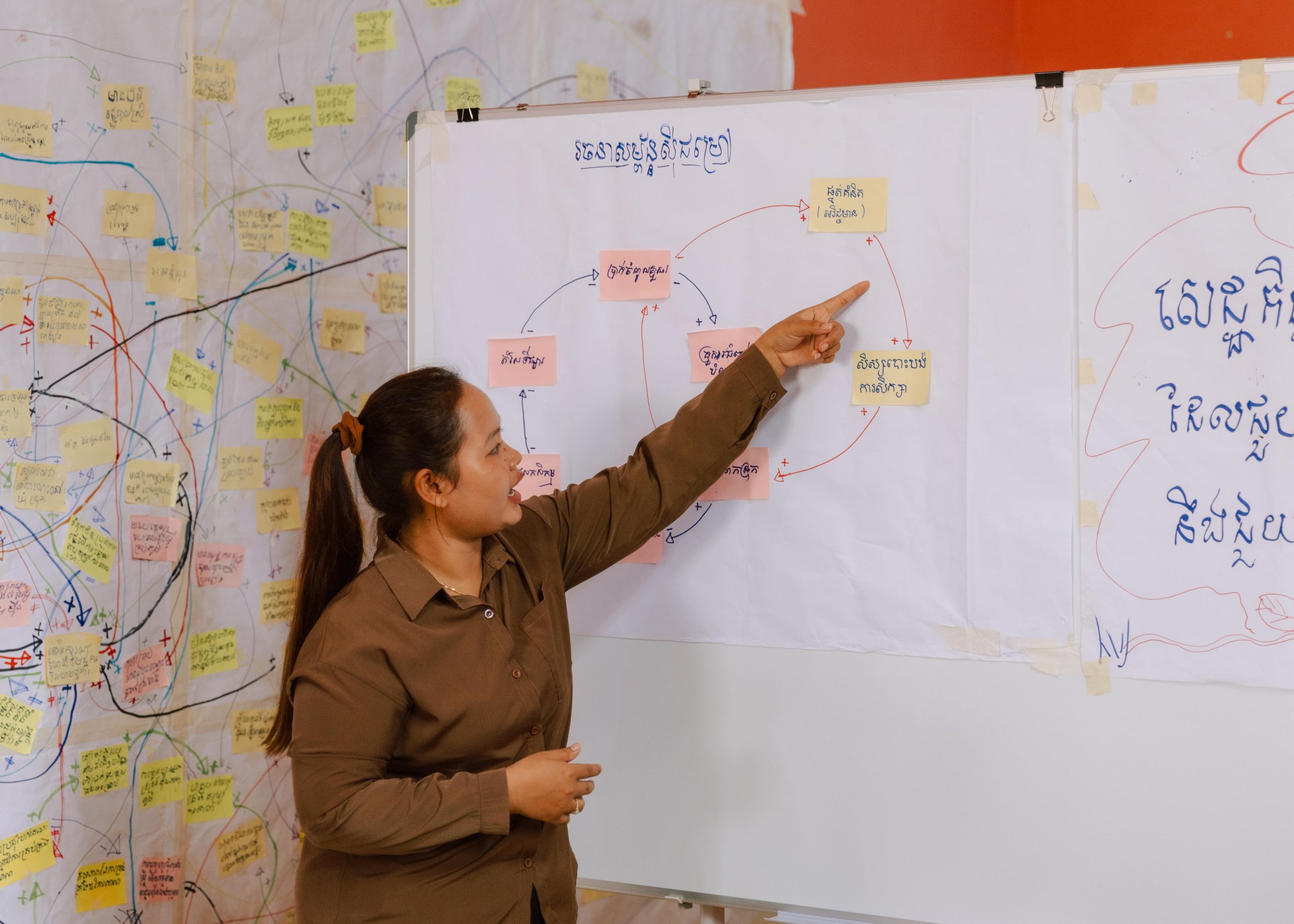 To Cambodia and back: the people I met and the change I saw